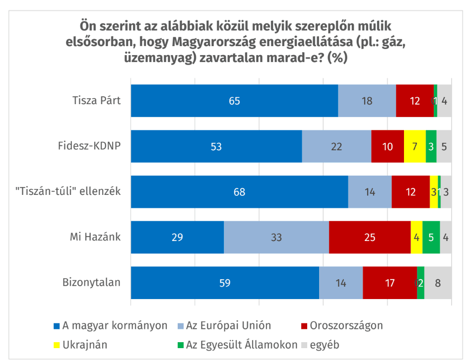 Képernyőkép 2025-08-05 152158.png