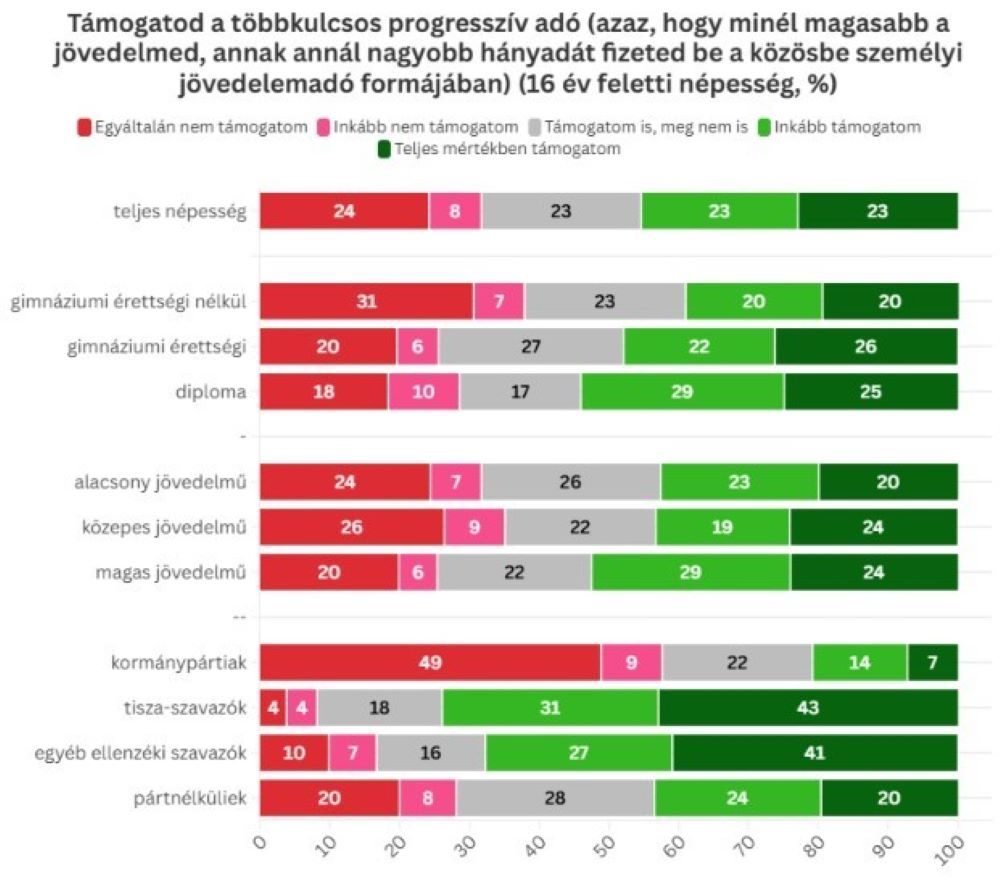 Képernyőkép 2025-09-18 101317.jpg