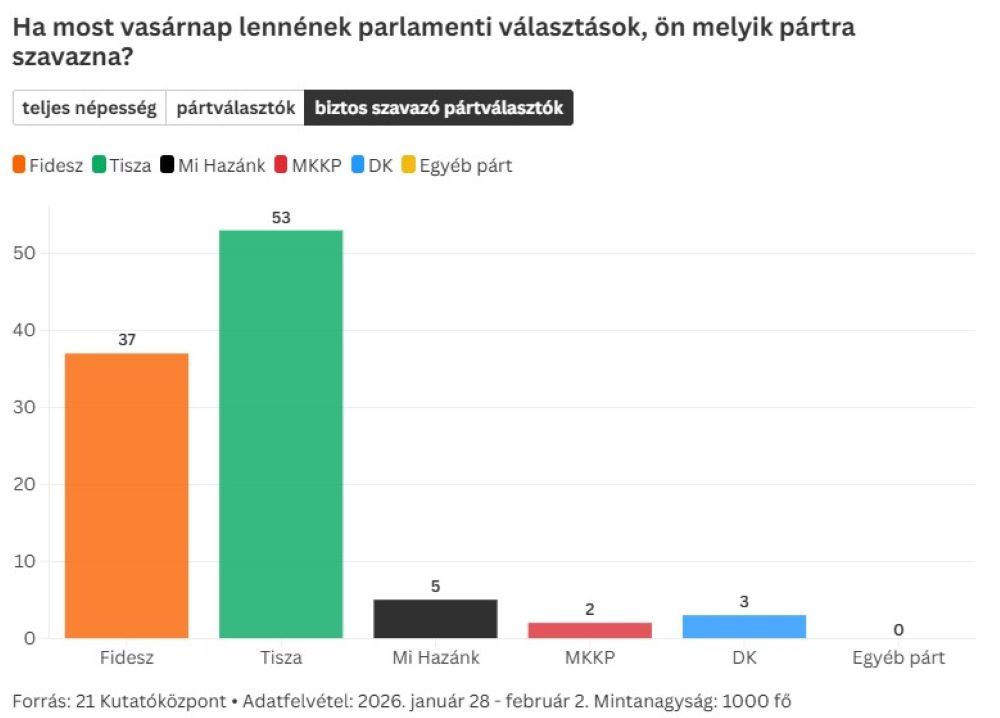 Képernyőkép 2026-02-03 084548.jpg