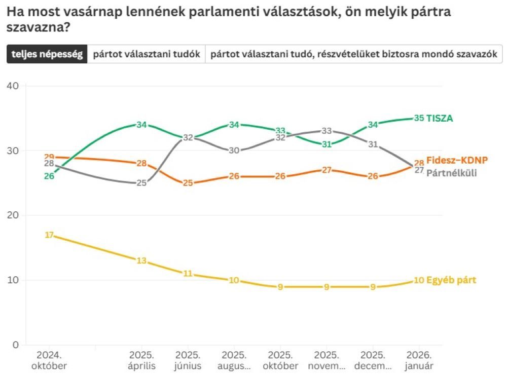 Képernyőkép 2026-02-03 084931.jpg