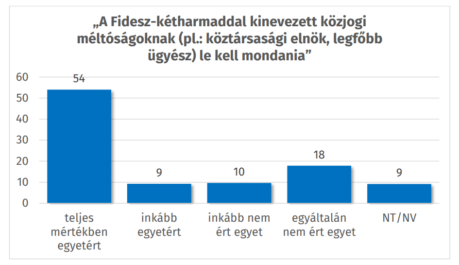 Képernyőkép 2026-05-14 083442.png