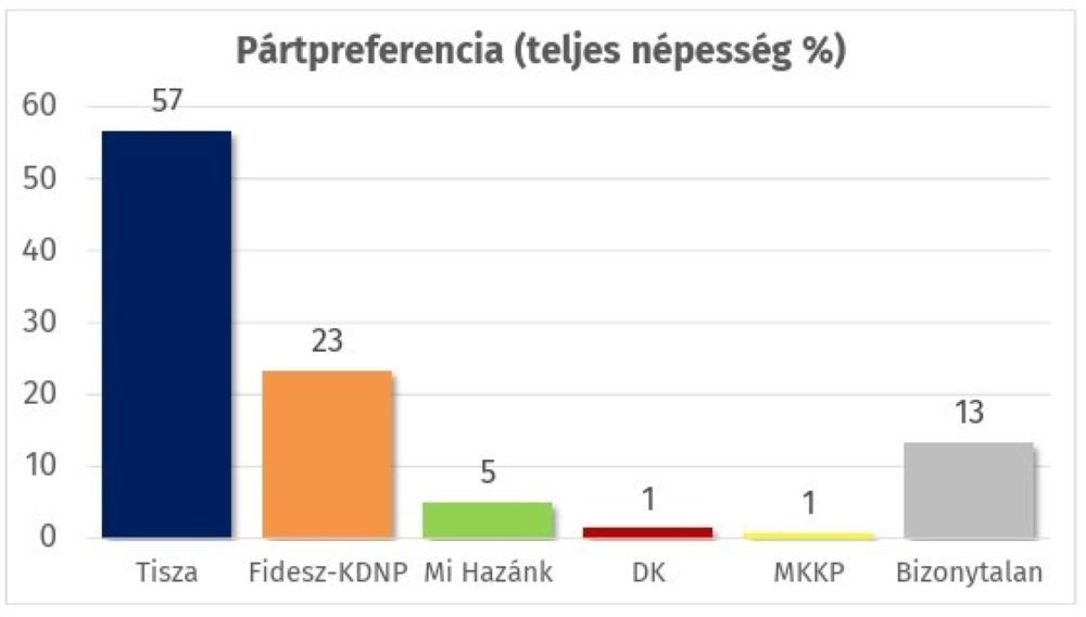 Képernyőkép 2026-05-14 091346.jpg