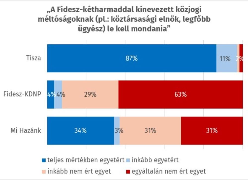 Képernyőkép 2026-05-14 094958.jpg