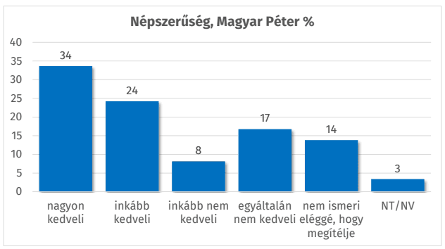 Képernyőkép 2026-05-17 220310.png