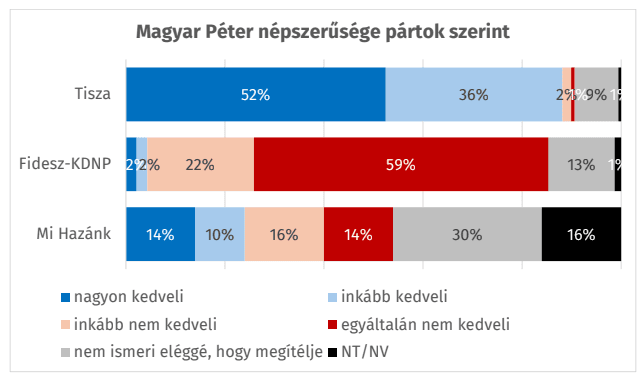 Képernyőkép 2026-05-17 220347.png