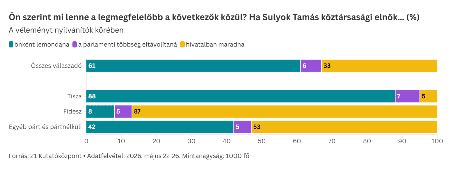Képernyőkép 2026-05-28 173035.png