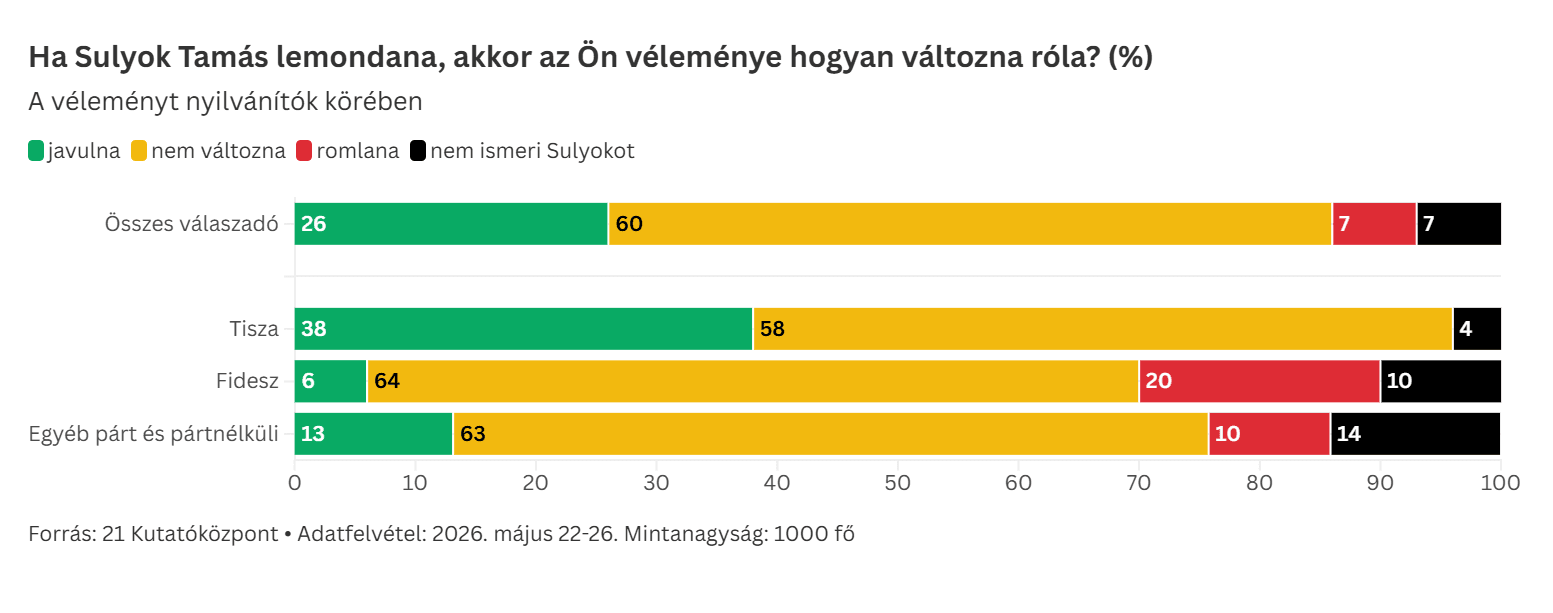 Képernyőkép 2026-05-28 173049.png