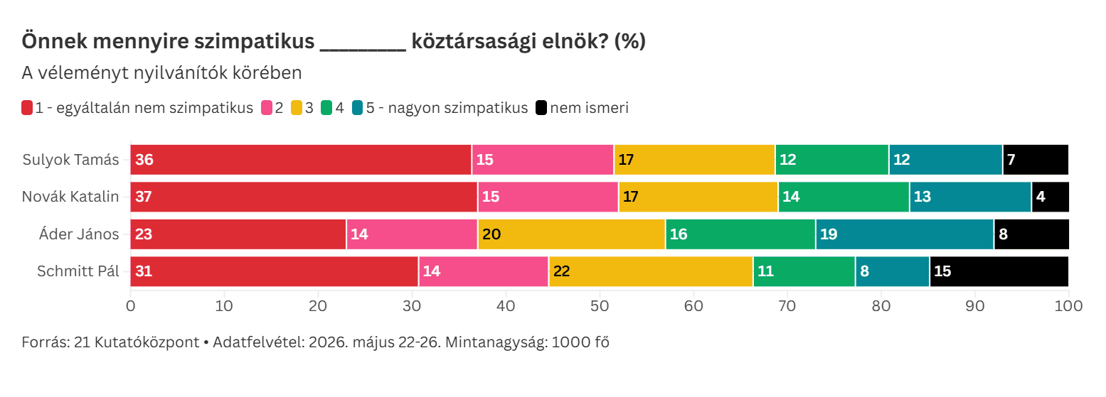 Képernyőkép 2026-05-28 173101.png