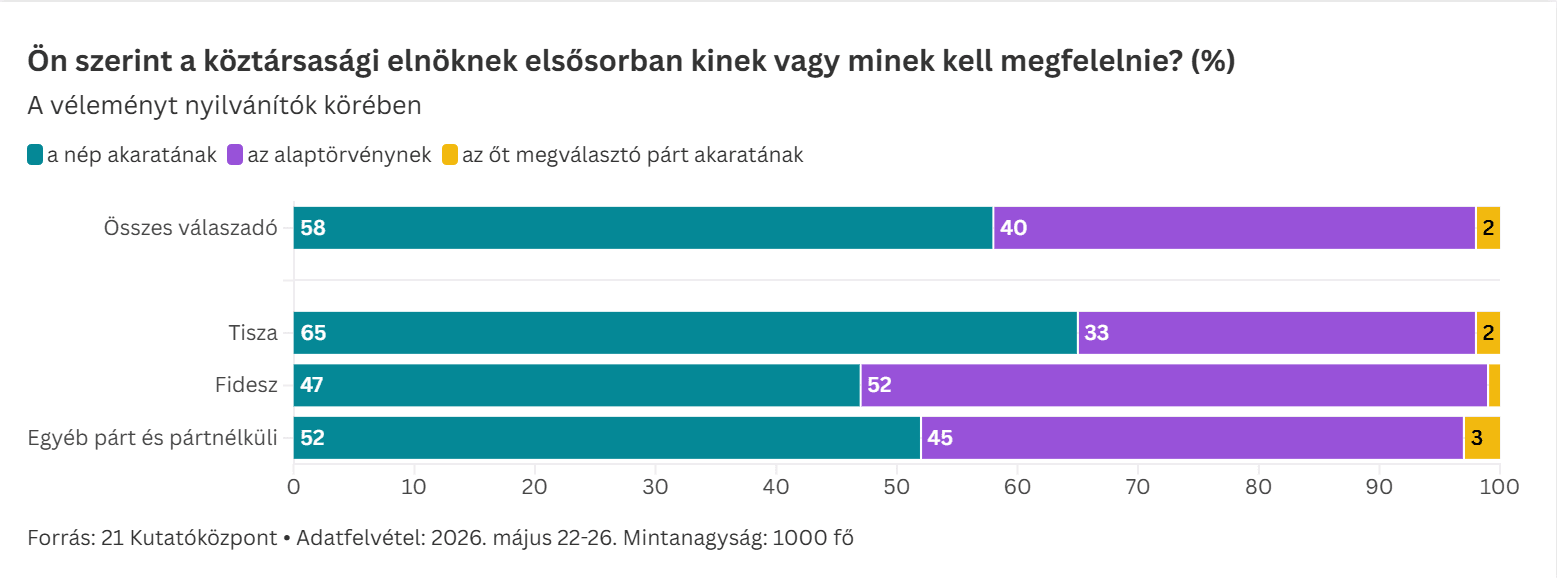 Képernyőkép 2026-05-28 173114.png