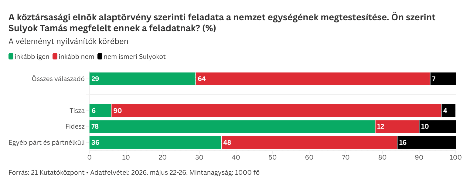 Képernyőkép 2026-05-28 174536.png