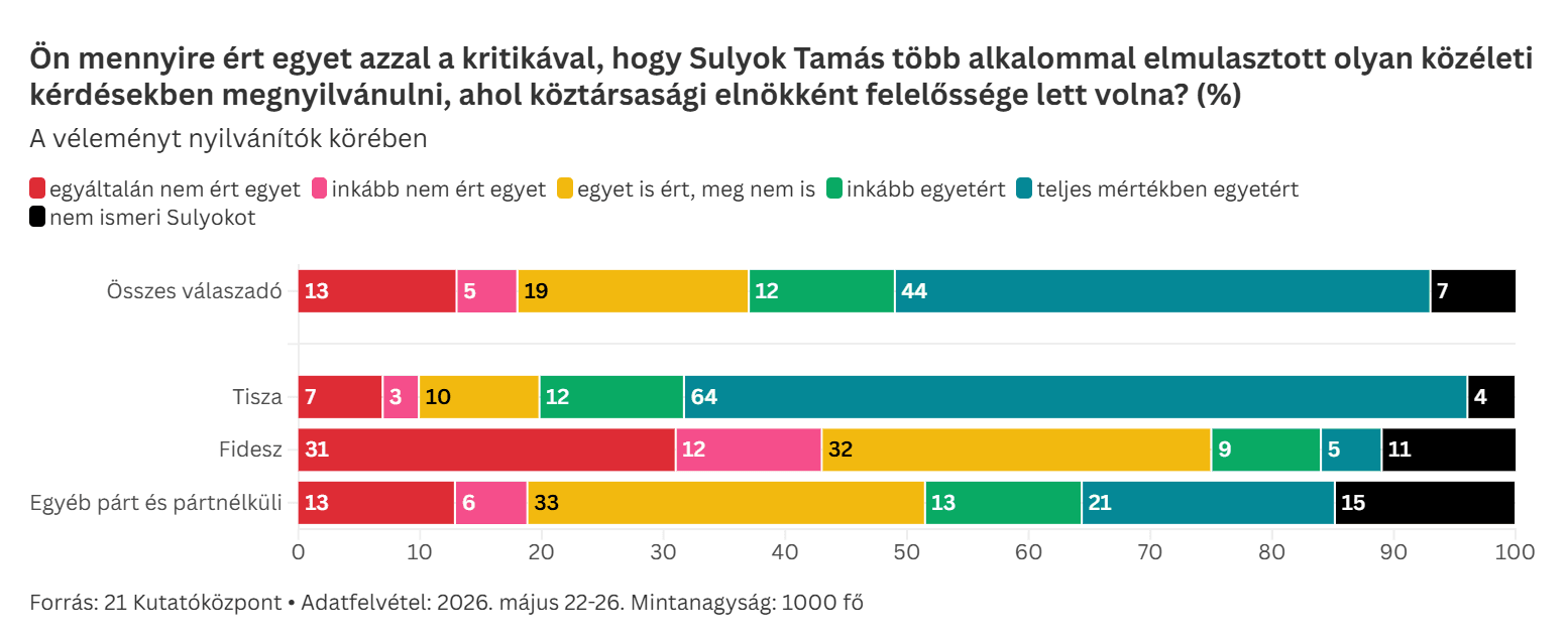 Képernyőkép 2026-05-28 174649.png