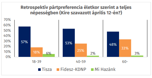 Képernyőkép 2026-06-02 155615.png