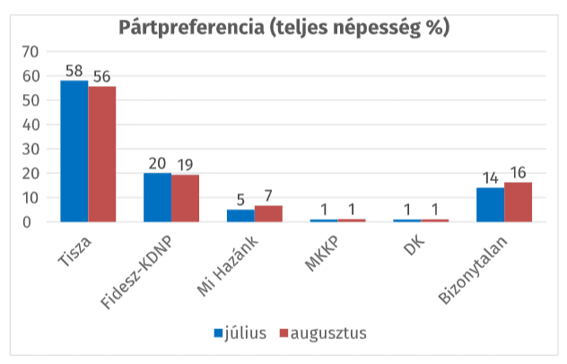 Képernyőkép 2026-09-02 203150.png