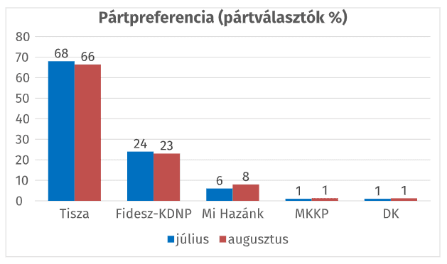 Képernyőkép 2026-09-02 203203.png