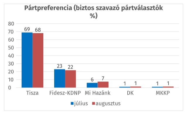 Képernyőkép 2026-09-02 203221.png