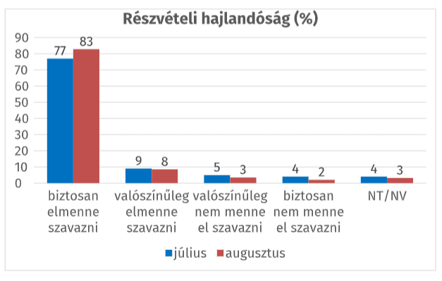 Képernyőkép 2026-09-02 203231.png