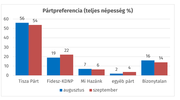 Képernyőkép 2026-10-01 075039.png