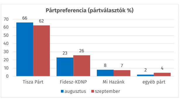 Képernyőkép 2026-10-01 075055.png