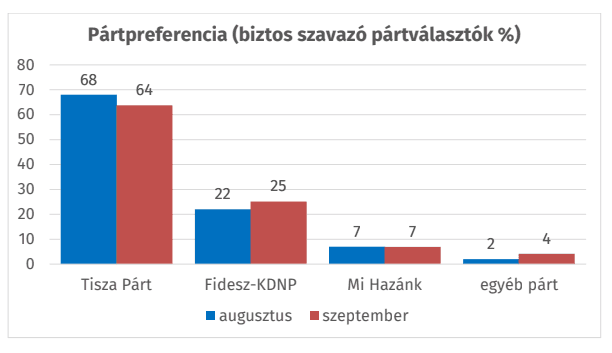 Képernyőkép 2026-10-01 075110.png