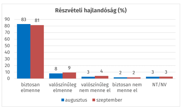 Képernyőkép 2026-10-01 075125.png