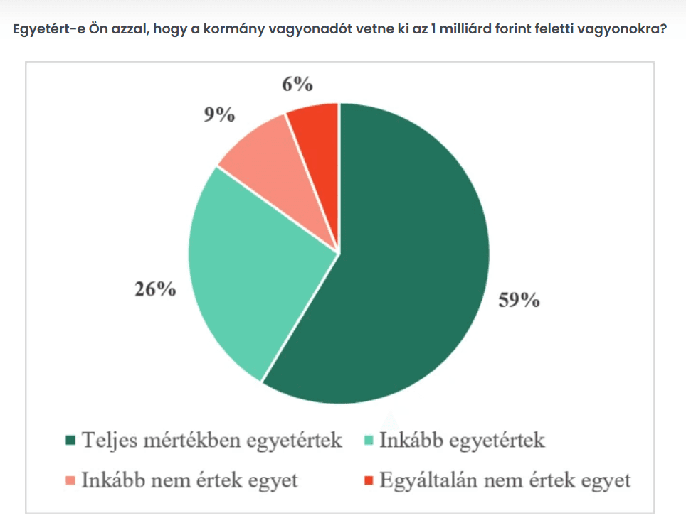 Képernyőkép 2026-10-27 103607.png