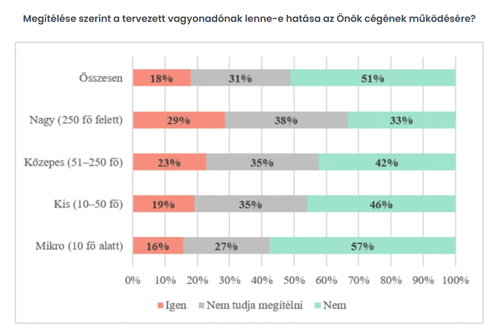 Képernyőkép 2026-10-27 103836.png