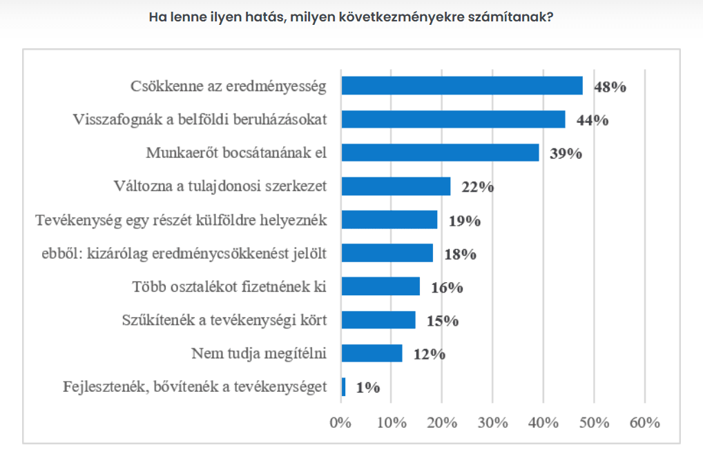 Képernyőkép 2026-10-27 104050.png