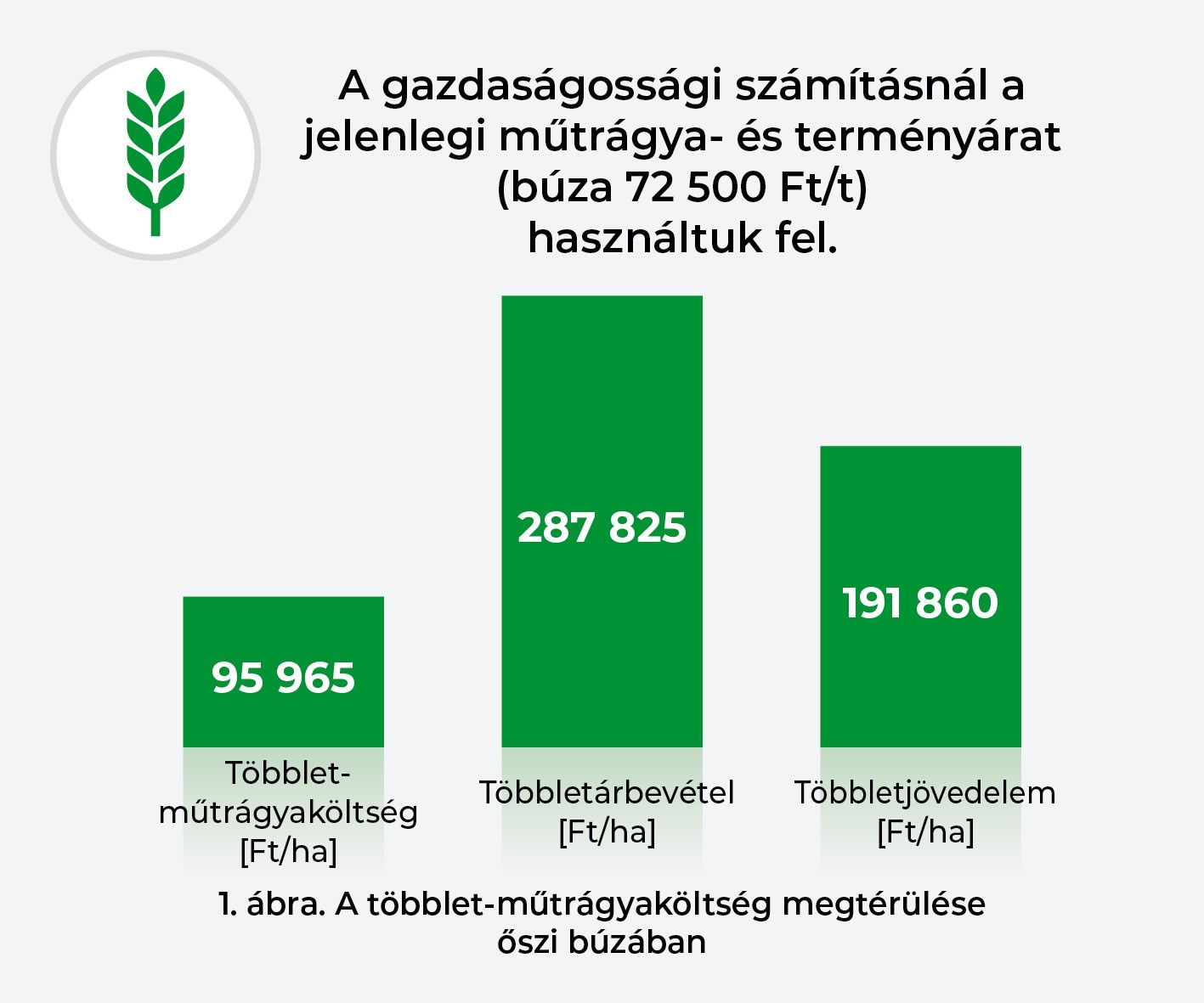 PETISO PR TABLE 1.jpg