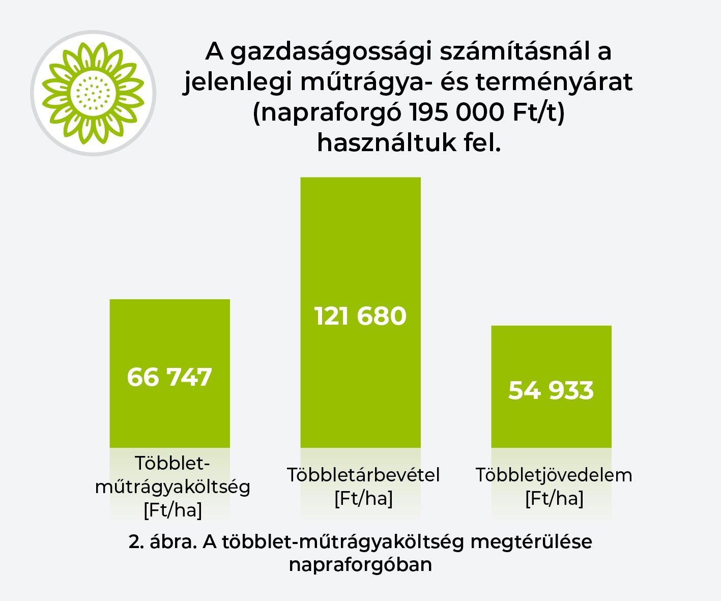 PETISO PR TABLE 2.jpg