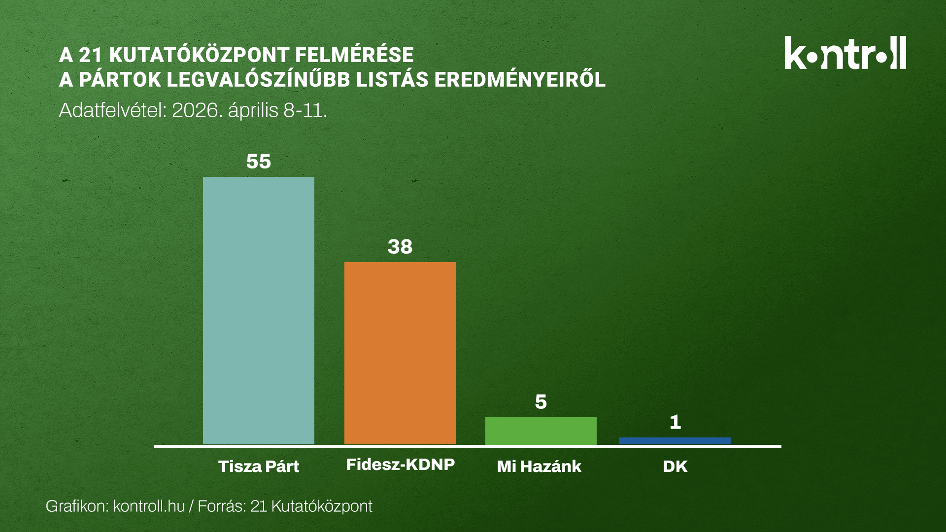 diagram_kontroll (1).png