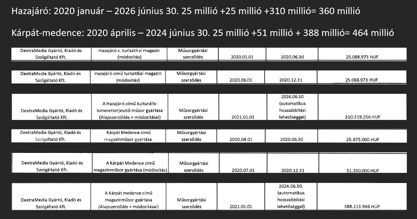 hazajáró és kárpát medence.jpg