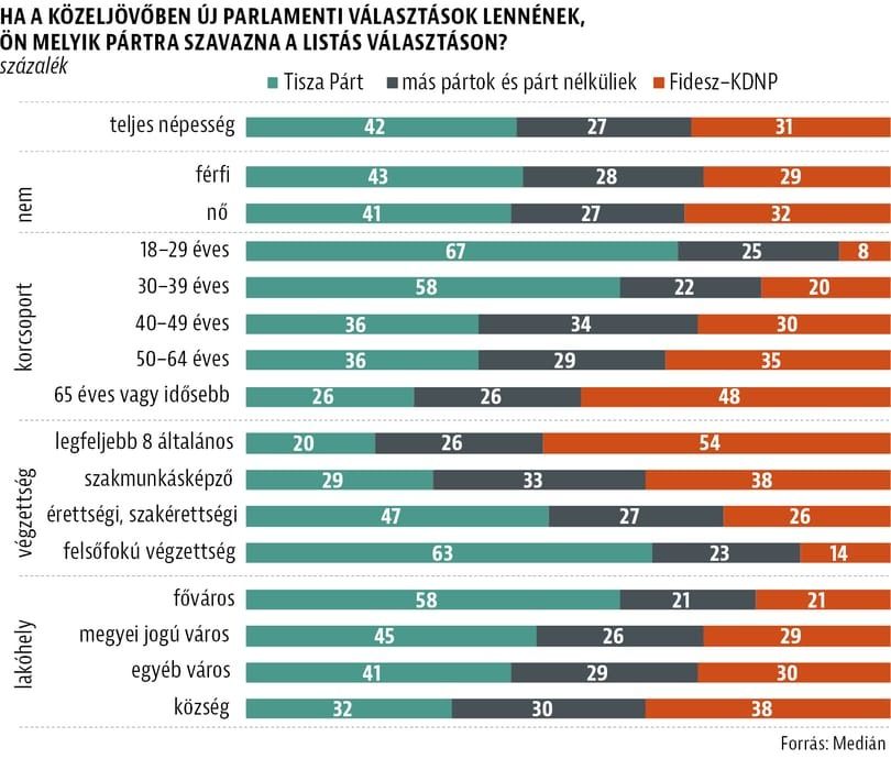 medián részletes lebontás.jpg