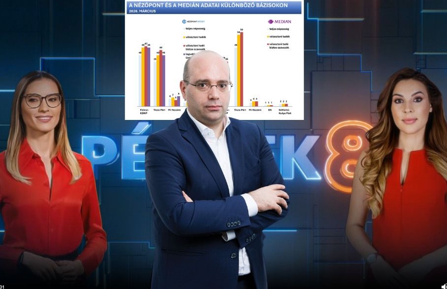 Etikai vizsgálatot kezdeményeznének Mráz Ágoston Sámuel ellen az ELTE-n, aki még nem venné a kalapját