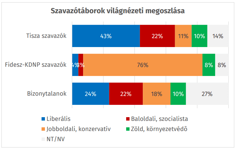 republikon világnézet.png